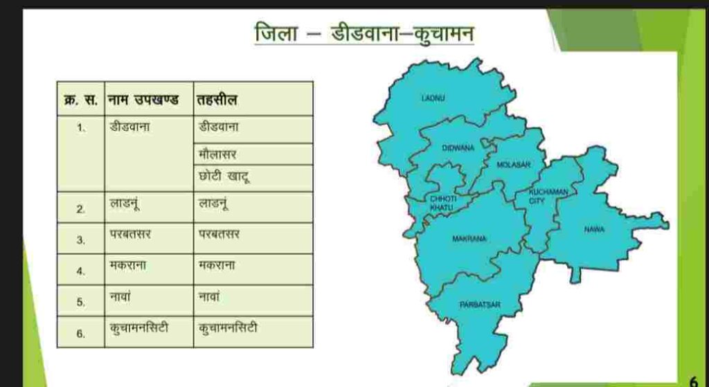 rajasthan new map : अब राजस्थान में होंगे 53 जिले, 3 और नए जिले बनेंगे। यहां से करें मैप डाउनलोड फुल क्वालिटी में