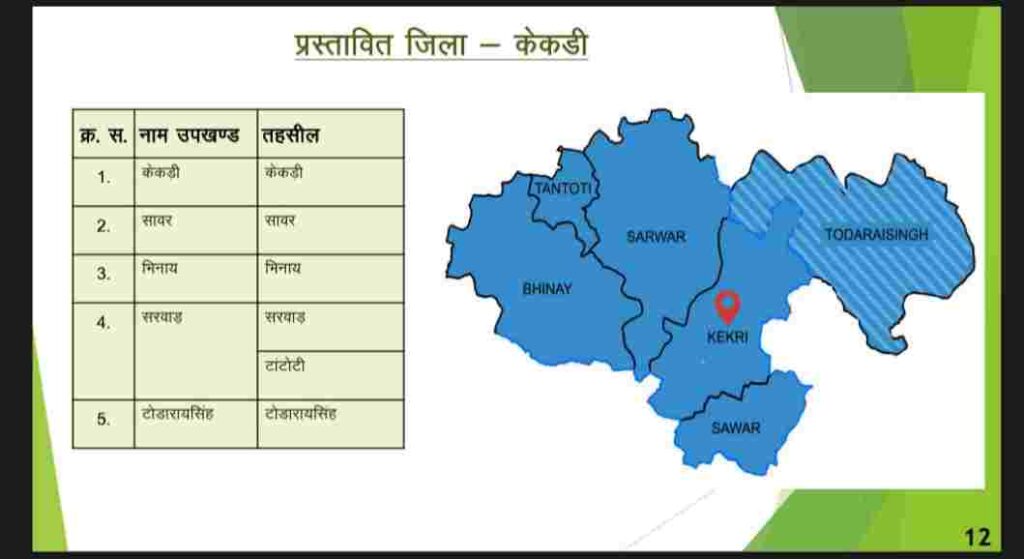 rajasthan new map : अब राजस्थान में होंगे 53 जिले, 3 और नए जिले बनेंगे। यहां से करें मैप डाउनलोड फुल क्वालिटी में
